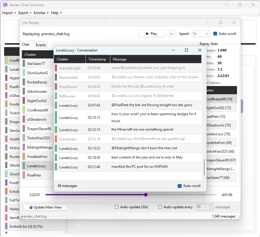 The conversation window showing a chatter's own messages alongside the replies and @mentions aimed at them, in Chatter, Timestamp and Message columns.
