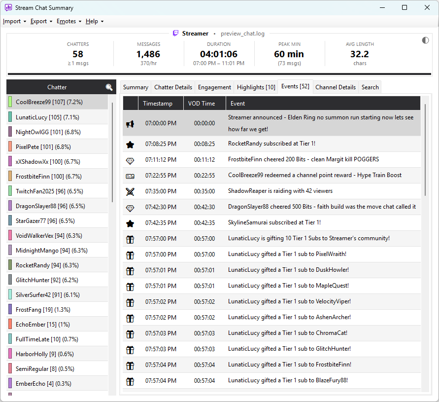 Click to view full size The Live Stream Monitor window showing incoming messages and a stats panel